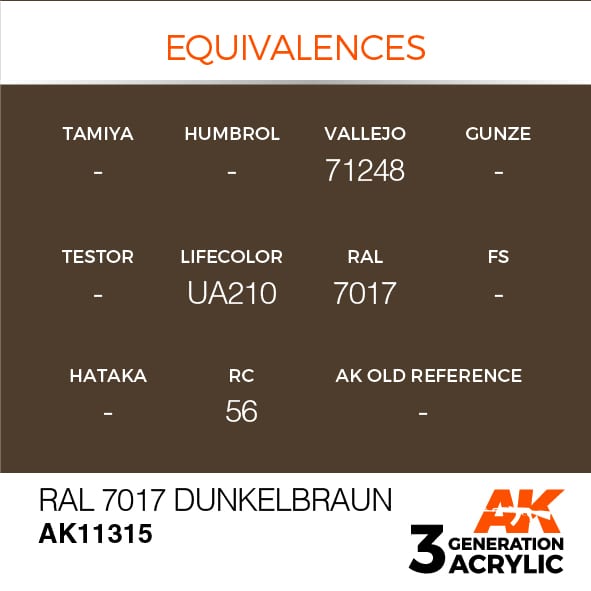 AK11315 Краска акриловая 3Gen RAL 7017 Dunkelbraun