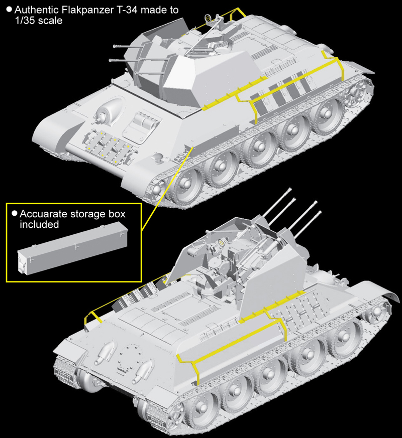 6599Д ЗЕНИТНЫЙ ТАНК  FLAKPANZER T-34(r) Dragon