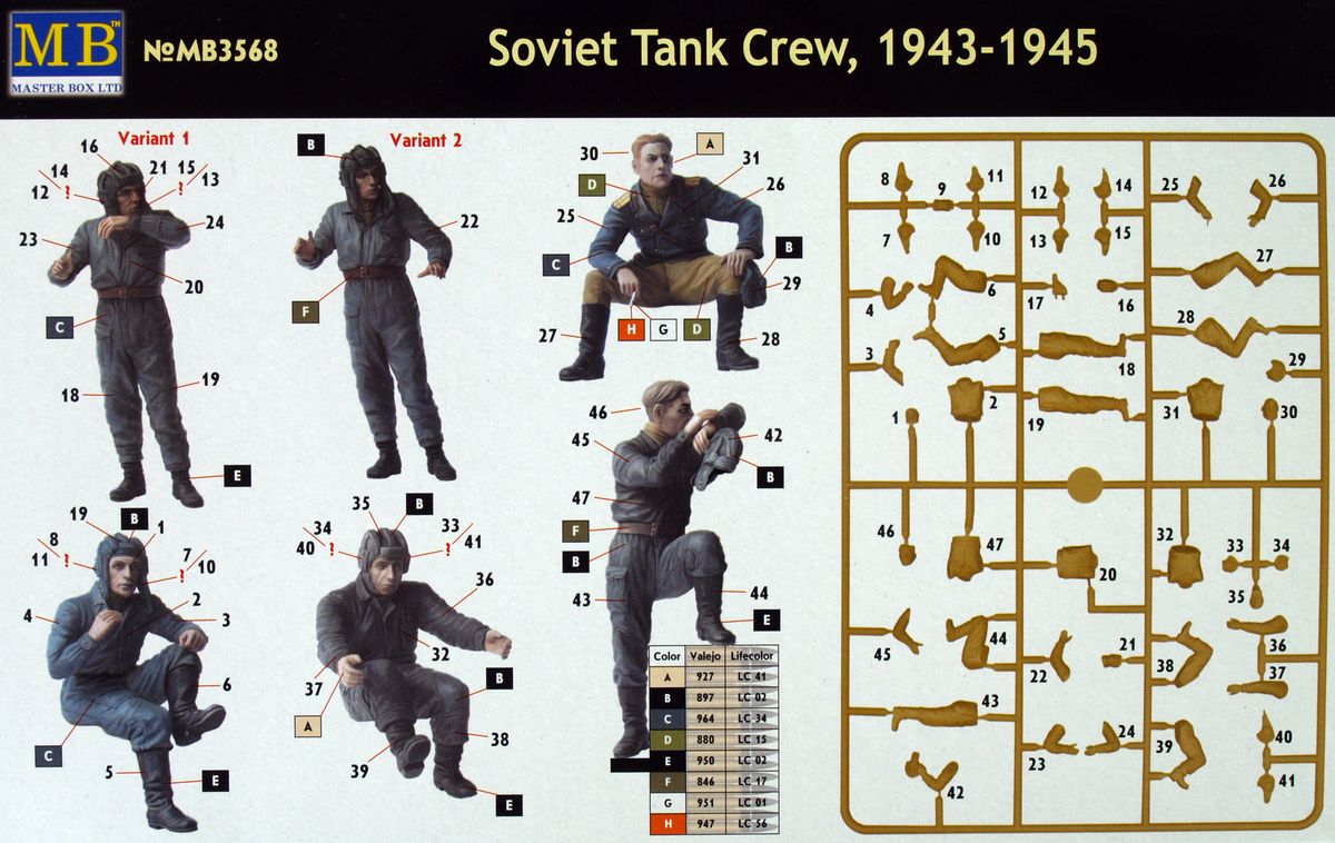 MB3568 Фигурки Советский танковый экипаж (1943-45г) Master Box (MB)