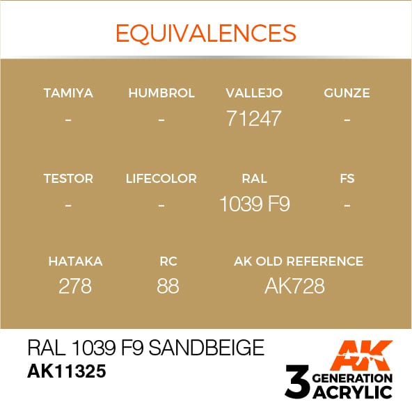 AK11325 Краска акриловая 3Gen RAL 1039 F9 Sandbeige