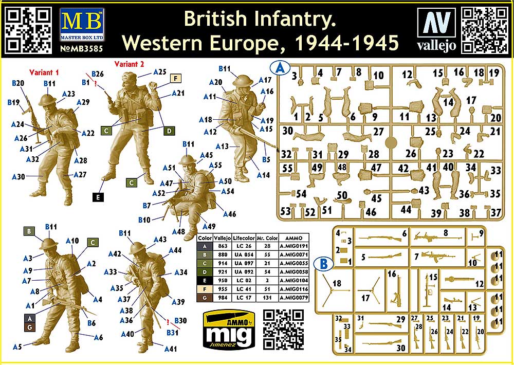 MB3585 Фигуры, Британская пехота. Западная Европа, 1944-1945 гг. Master Box (MB)
