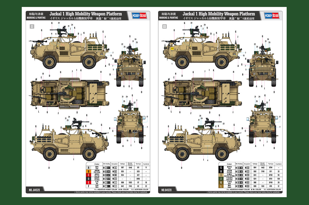84520 Бронеавтомобиль Jackal 1 High Mobility Weapon Platform Hobby Boss
