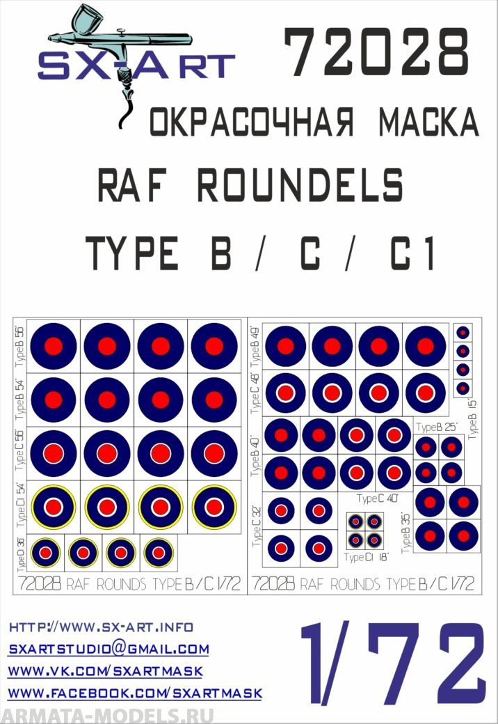 72028SX Окрасочная маскам RAF ROUNDELS TYPE B / С / С1