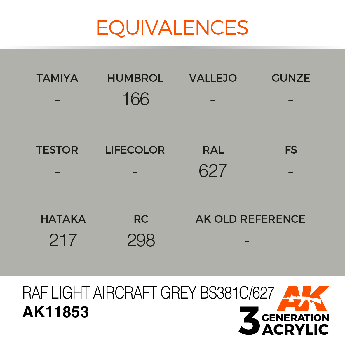 AK11853 Краска акриловая 3Gen RAF Light Aircraft Grey BS381C/627