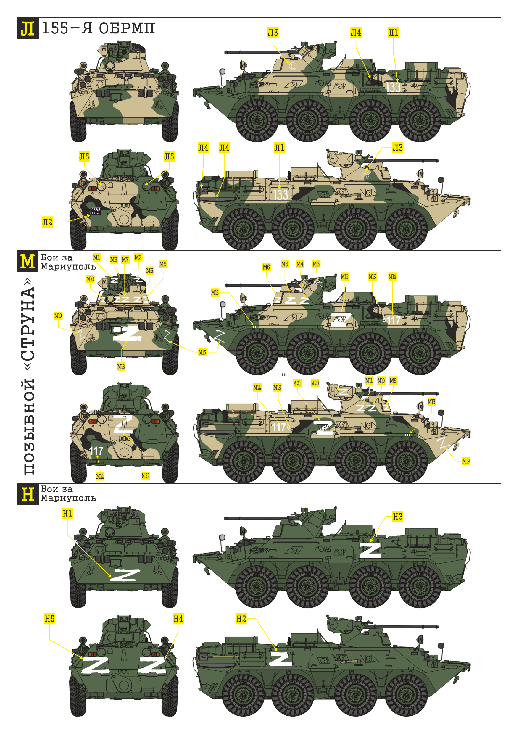 D35004 Набор декалей для БТР-82А