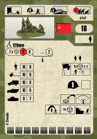 6147 Советский 120-мм миномёт с расчетом Звезда