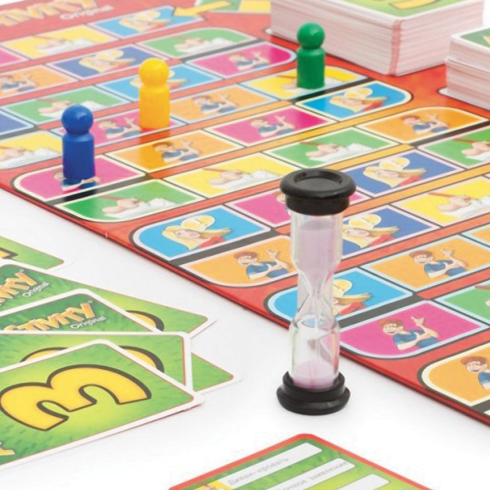 PIA794094 Activity 2