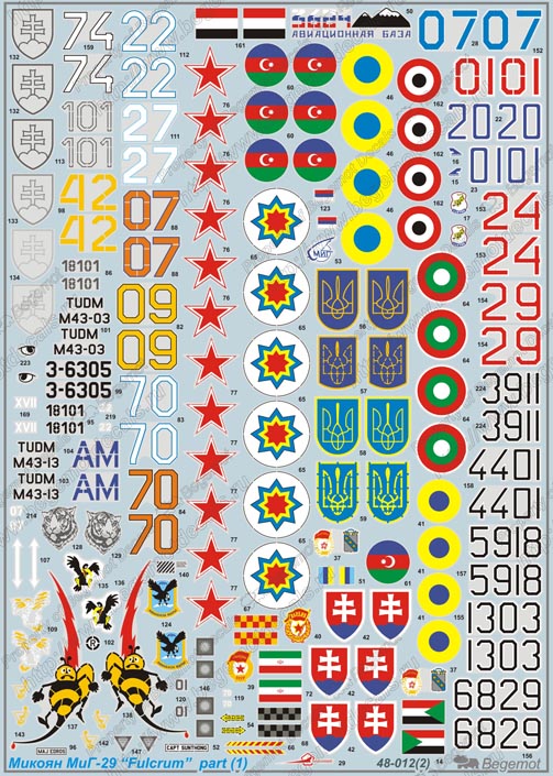 48012 Декаль Микоян МиГ-29 (1)