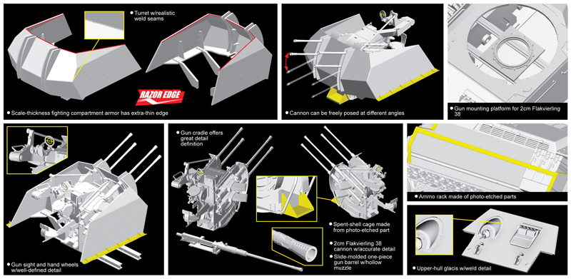 6599Д ЗЕНИТНЫЙ ТАНК  FLAKPANZER T-34(r) Dragon