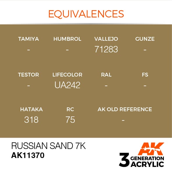 AK11370 Краска акриловая 3Gen Russian Sand 7K