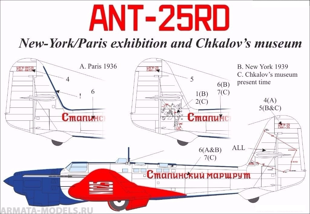 UR7224 Декали для ANT-25RD