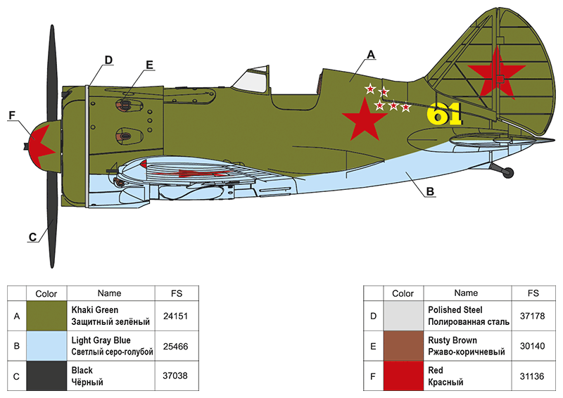 48010 Советский истребитель И-16 тип 18 ARK model