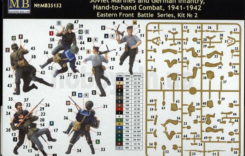 Набор фигурок MB35152 Советские морские пехотинцы, фигуры Master Box (MB)