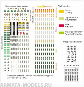 LW16001 Figure-detailing set - Wehrmacht