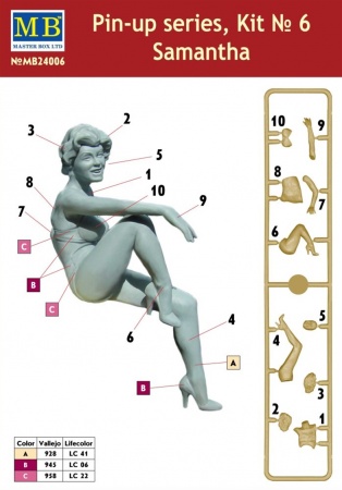 Набор фигурок MB24006 Фигуры Серия пин-ап, набор № 6. Саманта Master Box (MB)